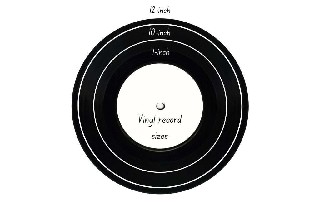 Different types of vinyl record sizes